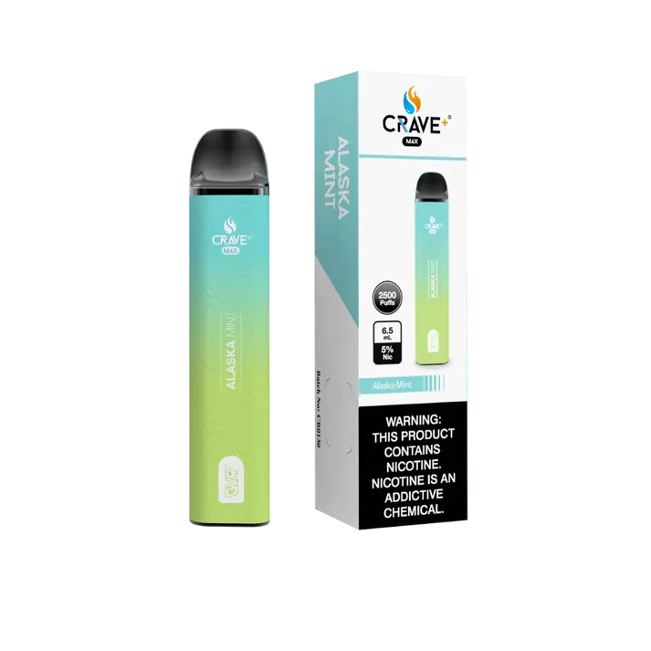 Is Crave Max Effective? Is Crave Max Effective?