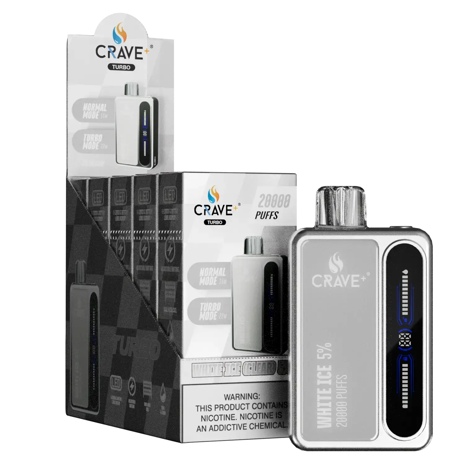 Crave Turbo 20000 Crave, Crave Turbo white ice 5%